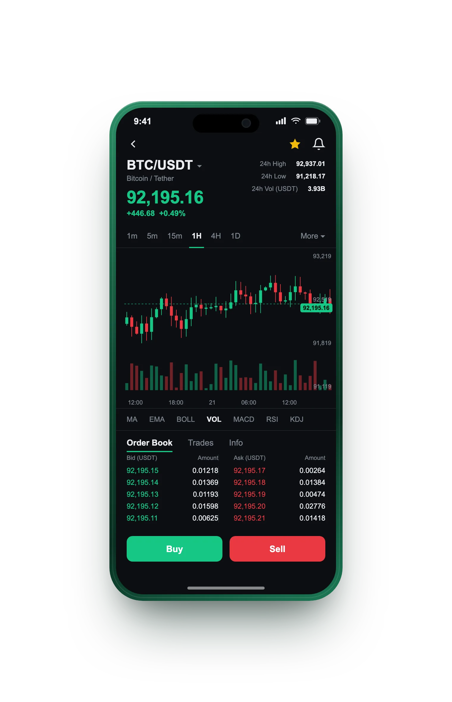 Crestofarix — BTC/USDT live candlestick chart, order book and one-tap Buy/Sell on mobile